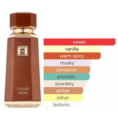 Liquid Brun Eau De Parfum 100ml For Men By French Avenue