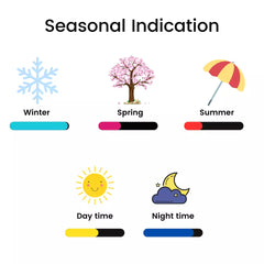 Ard Al Zaafaran Bint Hooran Rose Passion Edp 100ml