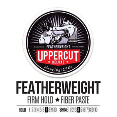 UPPER CUT Featherweight HOLD 7 - SHINE 4 (WHITE TIN)