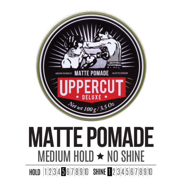 UPPER CUT MATTE POMADE HOLD 5 - SHINE 1 (GREEN TIN)